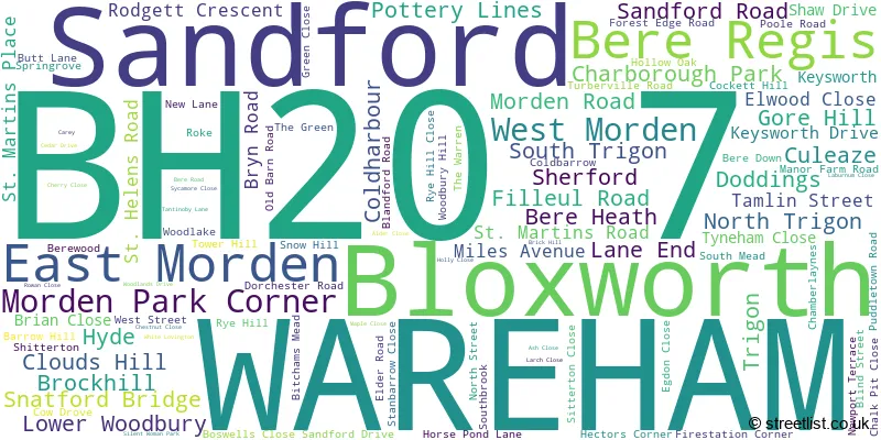 A word cloud for the BH20 7 postcode